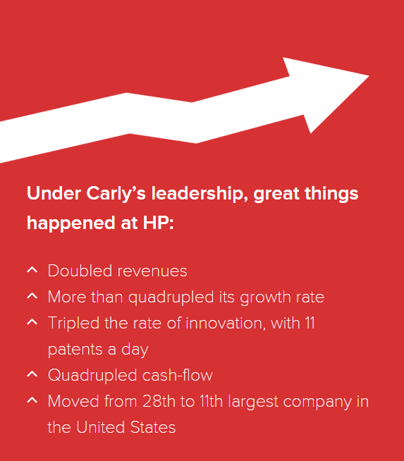 Source: carlyforpresident.com