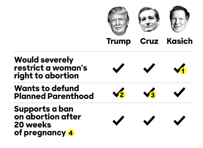 Source: hillaryclinton.com