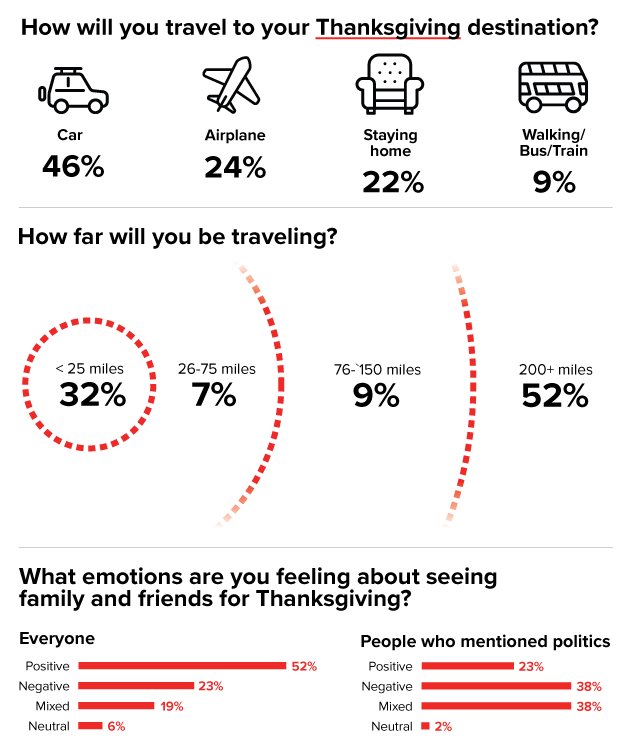 Source: The Atlantic