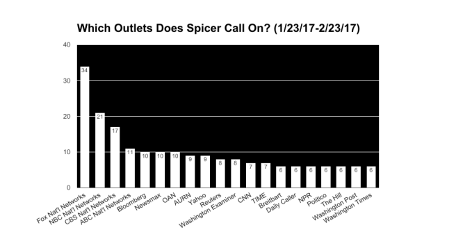 Source: Independent Journal Review