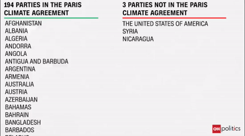 CNN - Accord de Paris